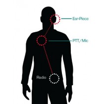 Motorola R7 one wire Acoustic tube Earpiece