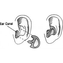 In-Ear Mould for all Acoustic Tube Earpieces (Left)