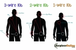 The Ultimate Guide to Earpieces with Mics for Radio Communication